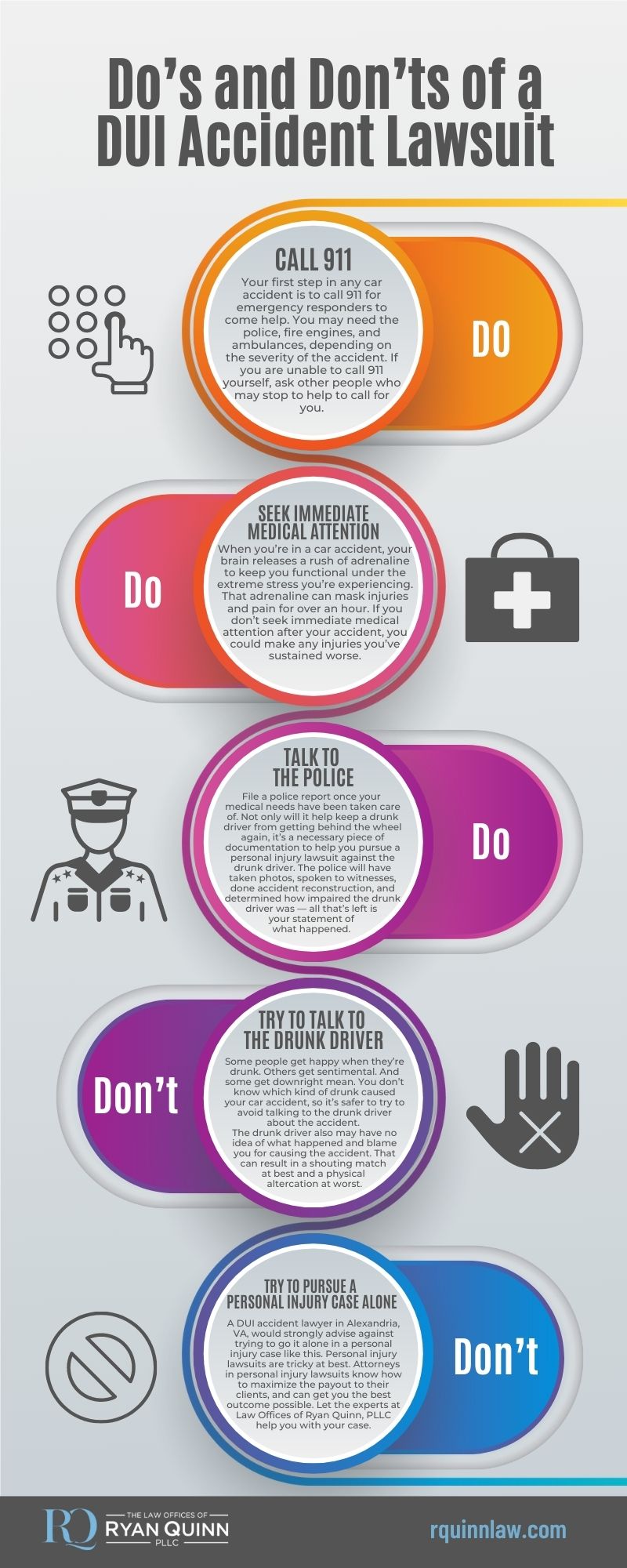 dui infographic